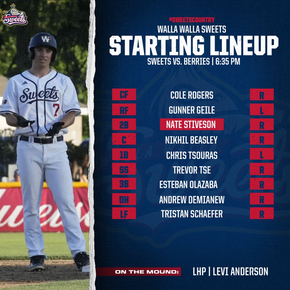 Walla Walla Sweets starting lineup graphic for a game against the Marion Berries